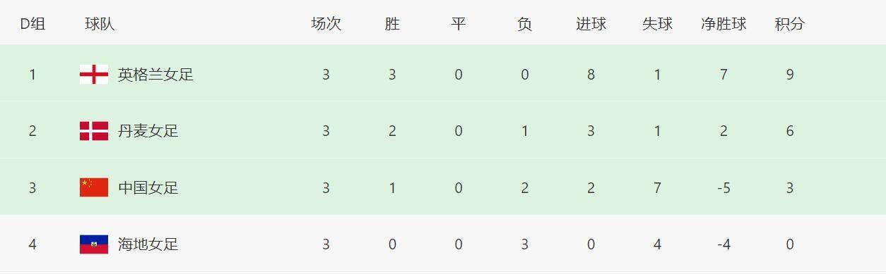 一级特黄