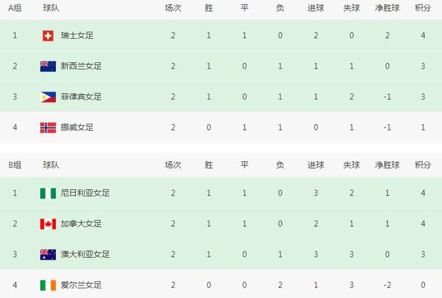 娱乐圈1v2