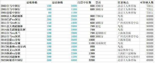 精品一区二区高清免费观看