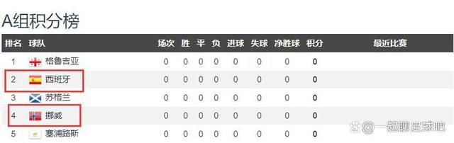 猥琐者