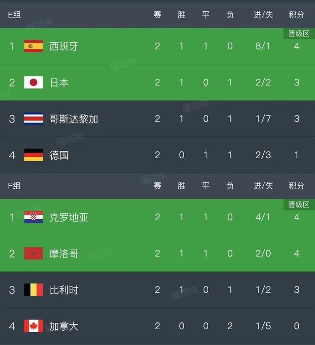 女人把扒开给男人爽动图