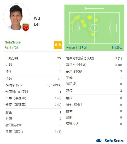 亚洲91色