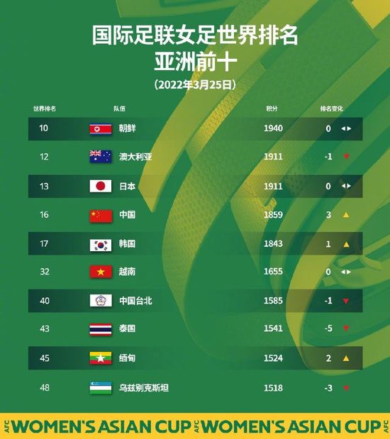 99综合在线