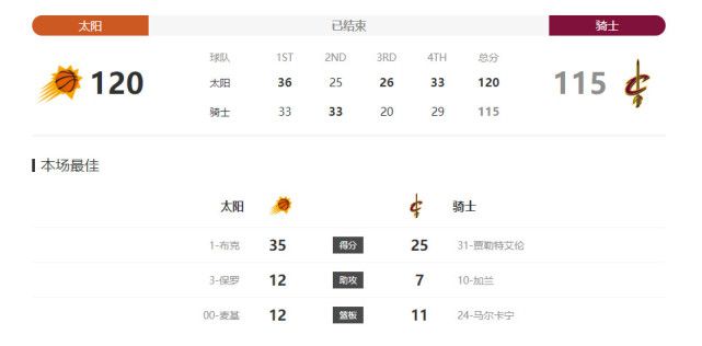 无遮挡又黄又爽的视频
