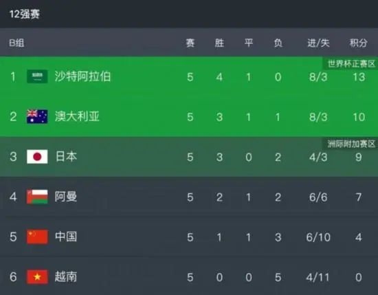 亚洲欧美一区二区