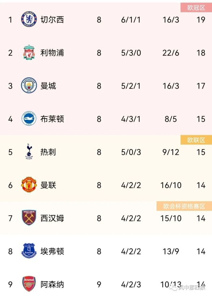福利电影一区二区