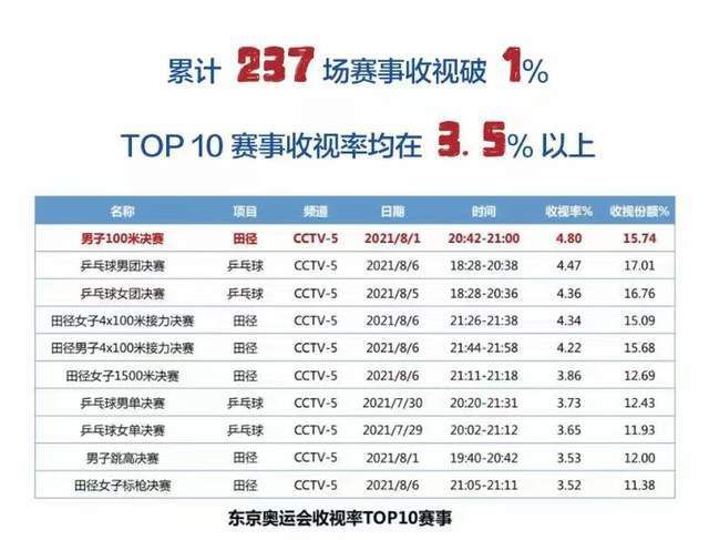 msi键盘怎么调灯光特效